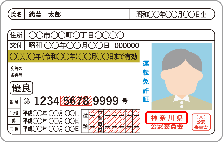 �Ƌ��؂̏Z���͐_�ސ�ł���